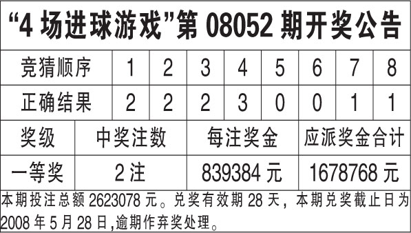 新澳门6合开奖号码开奖结果,警惕网络赌博风险，切勿沉迷新澳门六合开奖号码开奖结果