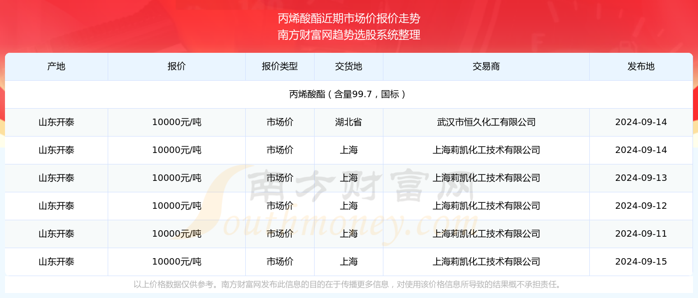 澳门特马今期开奖结果2024年记录,澳门特马今期开奖结果及未来展望，记录与展望至2024年