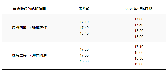 鱼目混珠 第6页