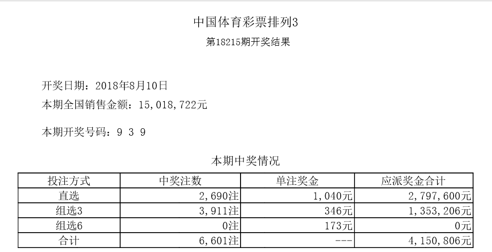 新澳门六开彩开奖结果2020年,新澳门六开彩开奖结果2020年回顾与解析