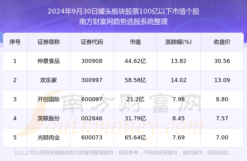 2024年今晚开奖结果查询,揭秘今晚开奖结果，2024年彩票查询全攻略