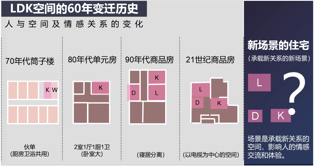 豺狼当道 第5页