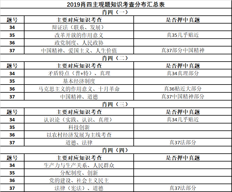 最准一肖100%最准的资料,揭秘所谓的最准一肖，警惕虚假预测与非法赌博