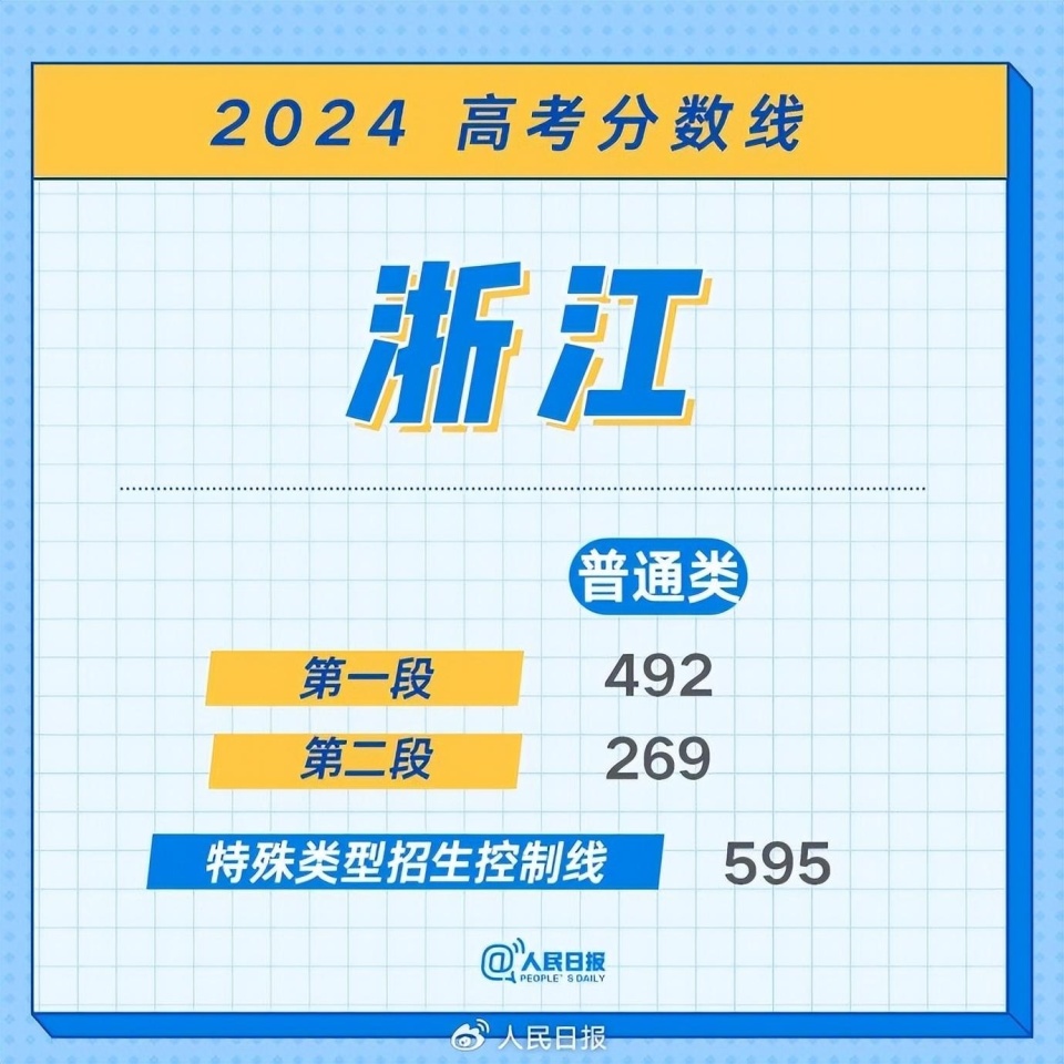 2024澳门最准的资料免费大全,澳门最准的资料免费大全，探索2024年奥秘的门户