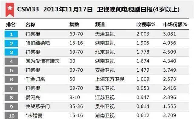 最准一码一肖100%精准红双喜,警惕虚假预测，最准一码一肖与红双喜背后的风险警示