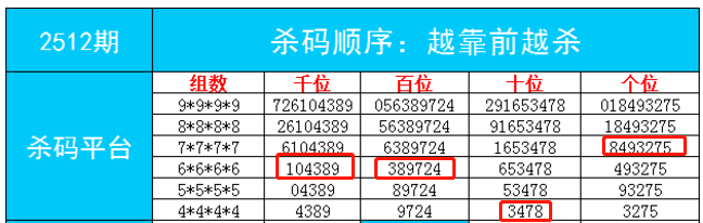 管家婆-肖一码最准一肖一码一一子中特7955,管家婆肖一码最准背后的犯罪问题探讨——以数字7955为例