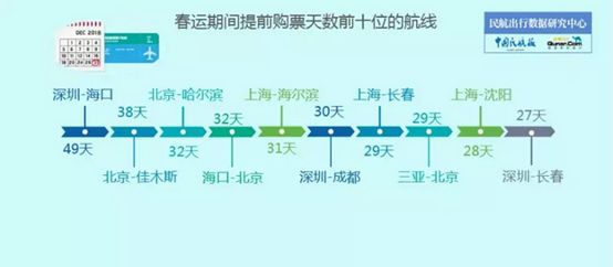 热闹非凡 第6页