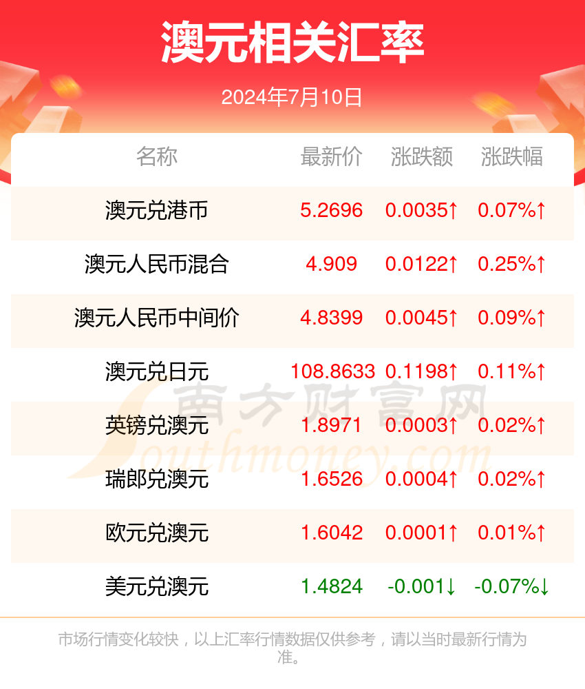 2024年新澳门天天开奖免费查询,警惕虚假信息，关于2024年新澳门天天开奖免费查询的真相探讨