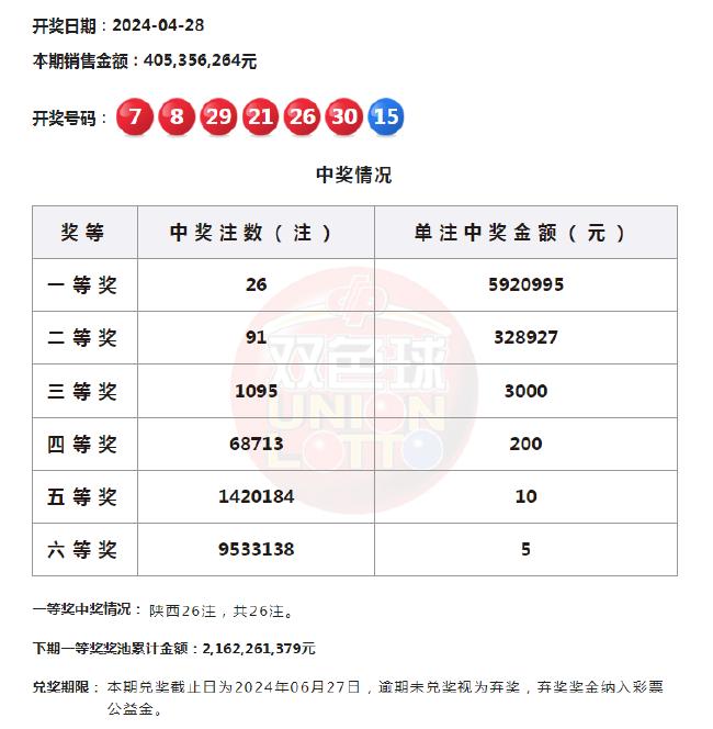 新澳门彩4949最新开奖记录,警惕新澳门彩4949最新开奖记录的潜在风险——揭露赌博的危害与违法犯罪问题