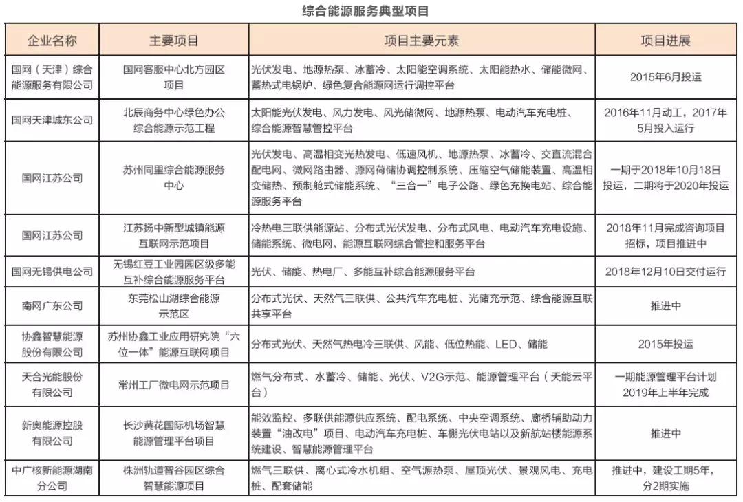 新奥内部免费资料,新奥内部免费资料，挖掘潜力，助力企业发展