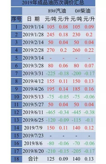 236767澳门今晚开什么号码,澳门今晚彩票号码预测，探索数字背后的奥秘（关键词，236767）