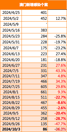 2024年今晚澳门开特马,探索澳门特马，今晚2024年澳门开特马的现象与背后故事