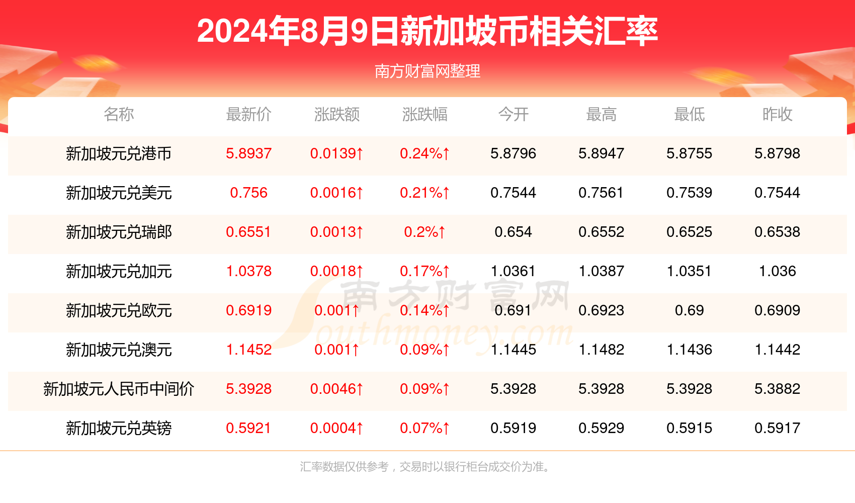 2024香港全年免费资料公开,揭秘香港2024年全年免费资料公开，深度解读与前瞻