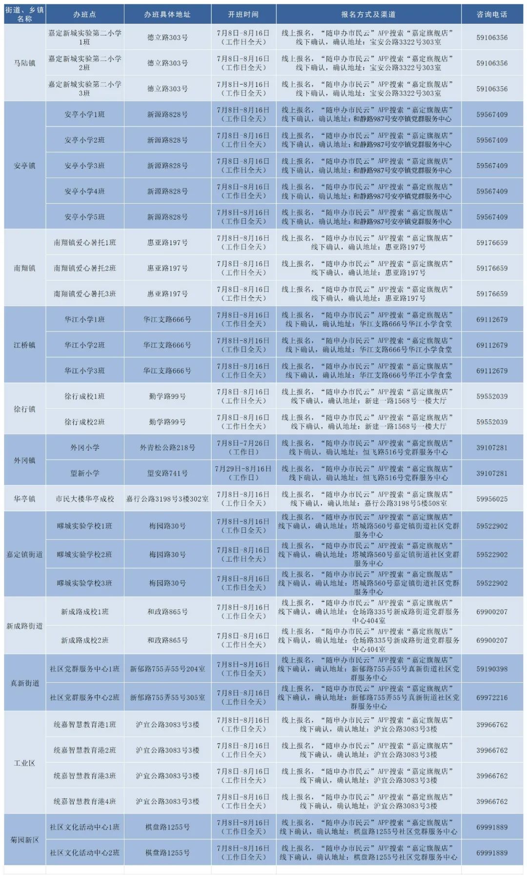 慢慢 第6页