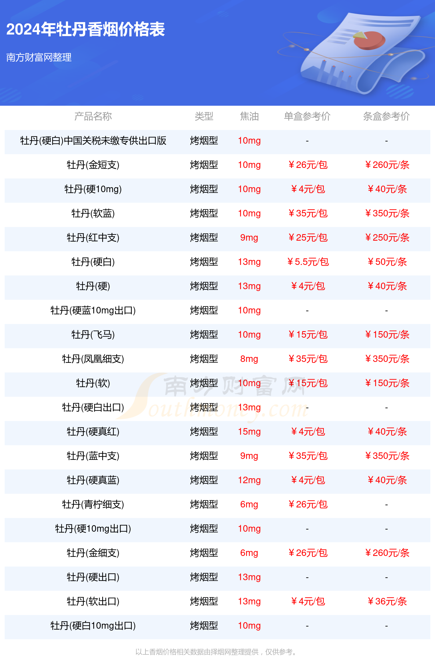 2024年澳彩综合资料大全,澳彩综合资料大全，探索2024年的彩票世界