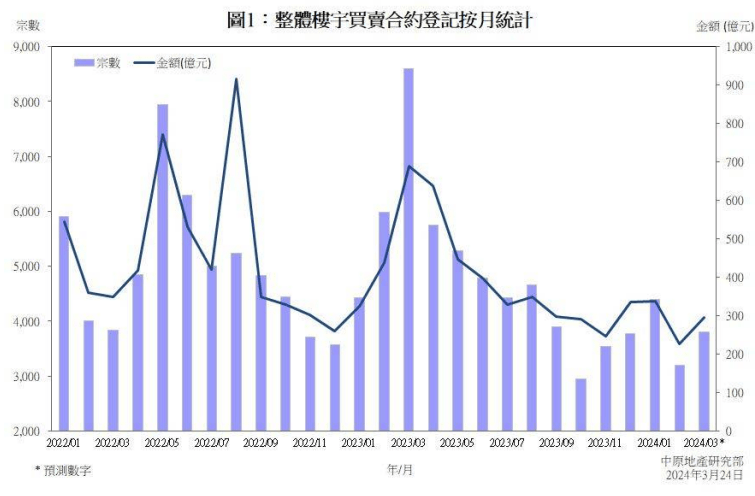 2024年澳门一肖一码,探索澳门未来，聚焦澳门一肖一码在2024年的新趋势与挑战