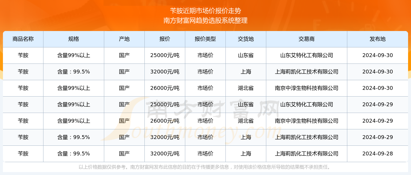 香港2024开奖日期表,香港2024年开奖日期表及其背后的故事