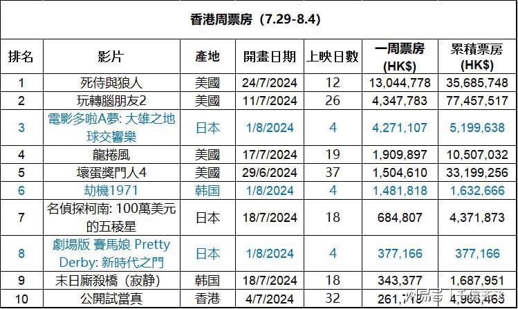 香港最准免费公开资料一,香港最准免费公开资料一网探秘