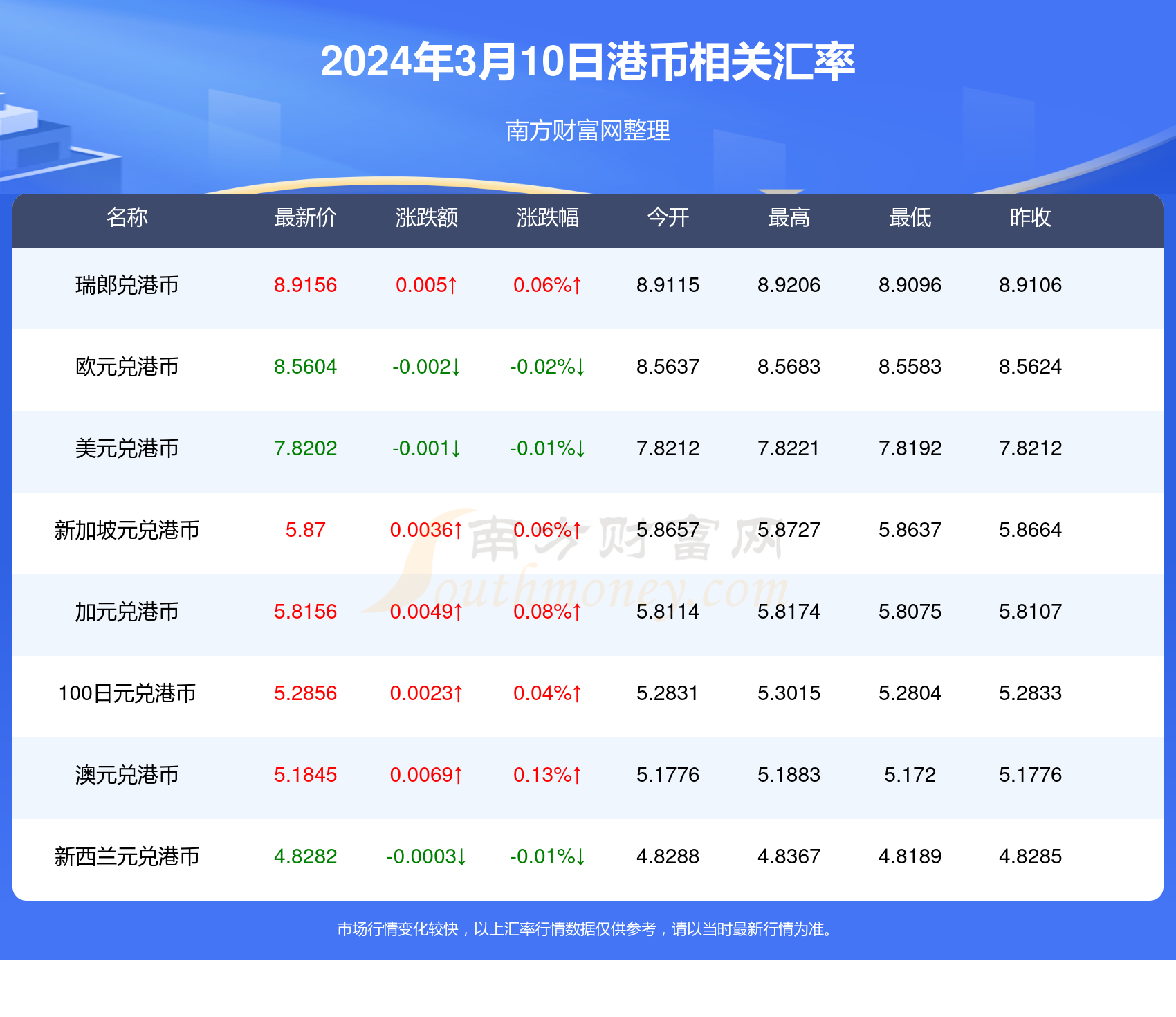 2024澳门今晚开奖号码香港记录,2024年澳门今晚开奖号码与香港记录的探索