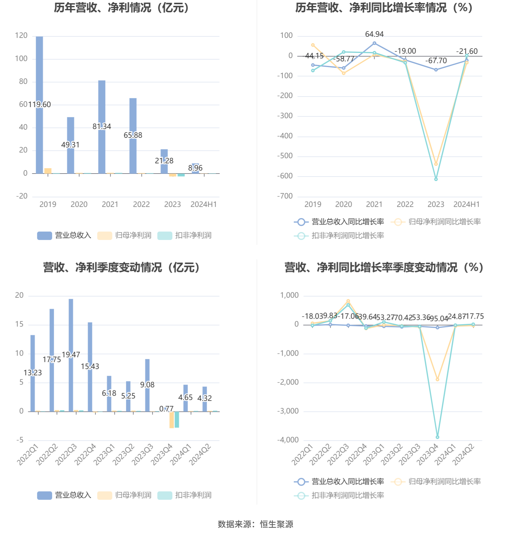 澳门六和彩资料查询2024年免费查询01-32期,澳门六和彩资料查询，免费获取2024年最新资讯与数据（涵盖第01-32期深度分析）