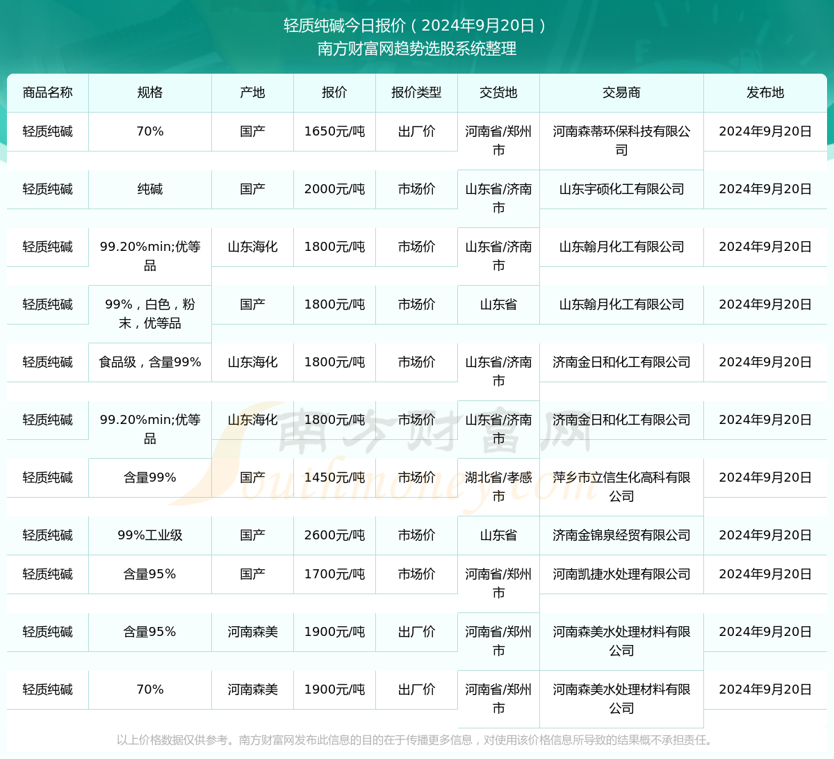 新澳门开奖结果2024开奖记录,澳门新开奖结果及2024年开奖记录深度解析