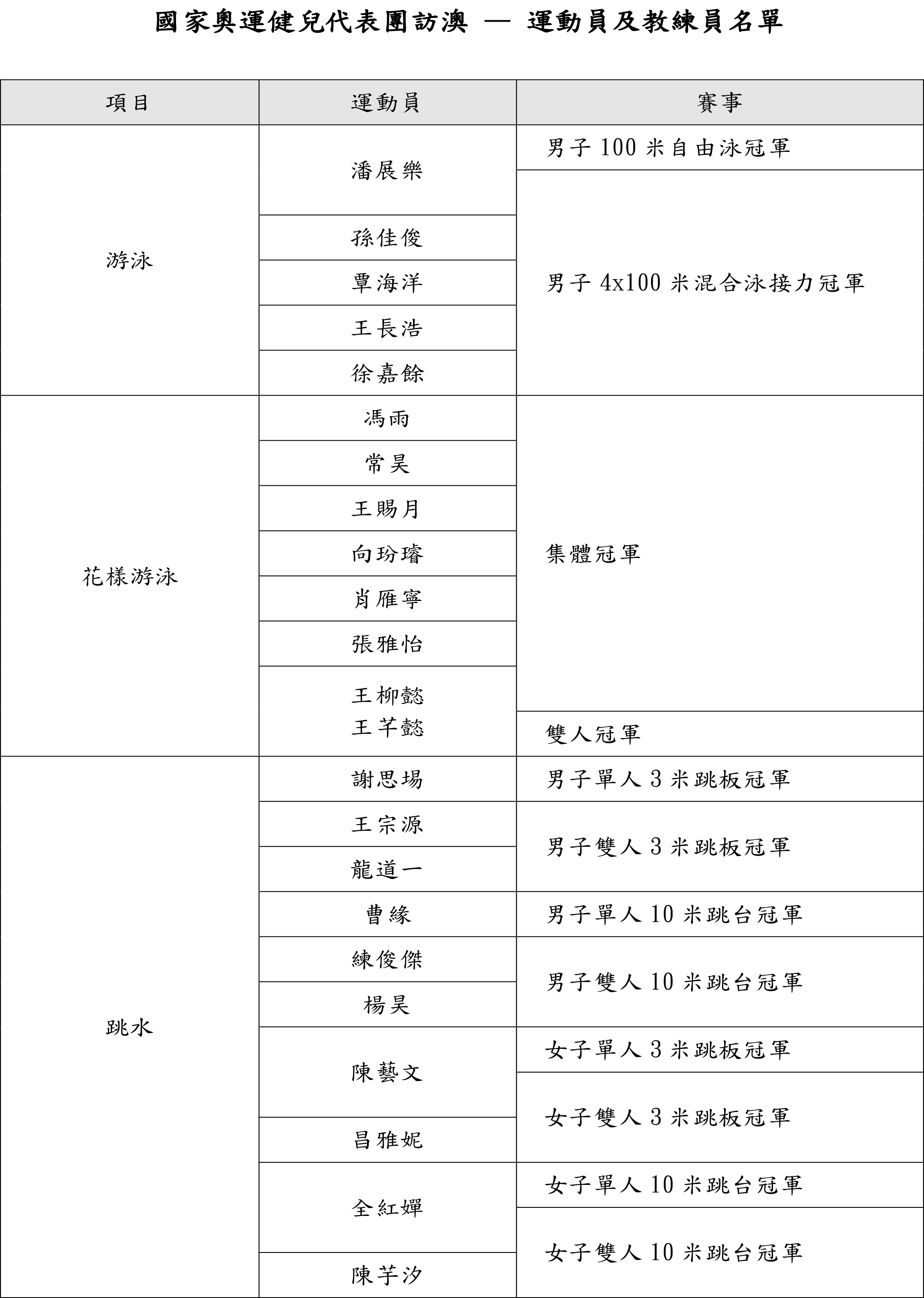 2024年奥门免费资料最准确,2024年澳门免费资料最准确预测及分析