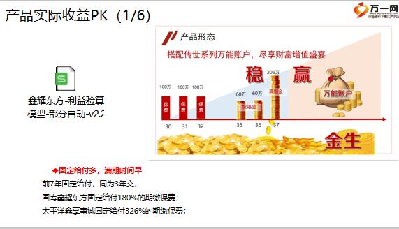 飞蛾扑火 第5页