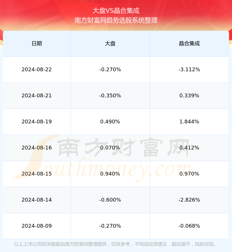 2024新奥精准资料免费大全,2024新奥精准资料免费大全——全方位获取最新资源指南