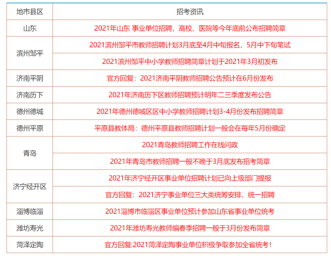 气势非凡 第6页