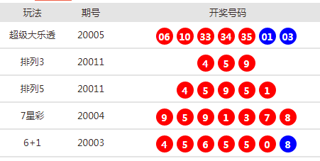 新澳门今晚开奖结果开奖2024,新澳门今晚开奖结果开奖2024，探索彩票背后的故事与期待