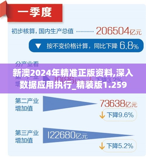 2024新澳精准资料免费提供,2024新澳精准资料免费提供，助力您的决策与成功之路