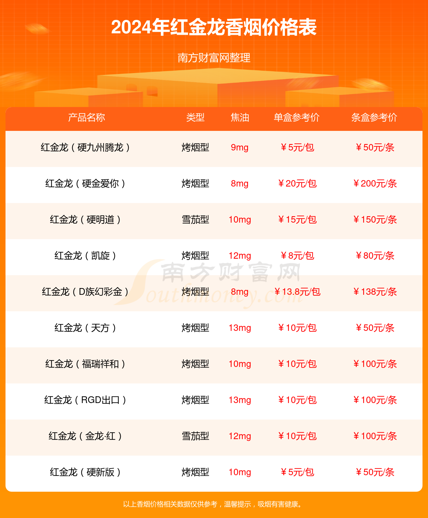 新澳门开奖号码2024年开奖记录查询,新澳门开奖号码2024年开奖记录查询——探索彩票背后的秘密