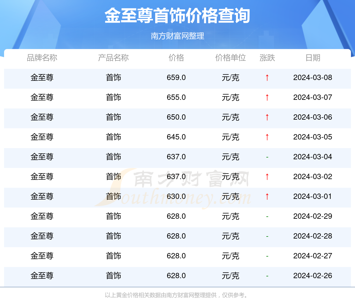 2024香港历史开奖记录,揭秘2024年香港历史开奖记录，数据与文化的交织