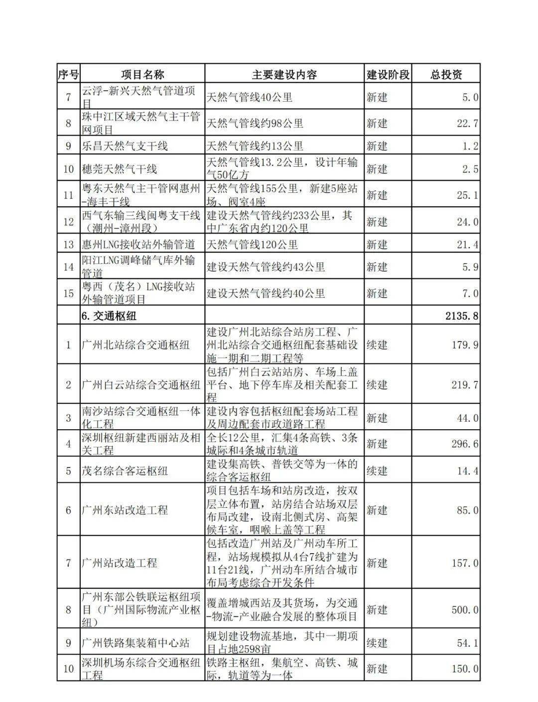 闻鸡起舞 第5页