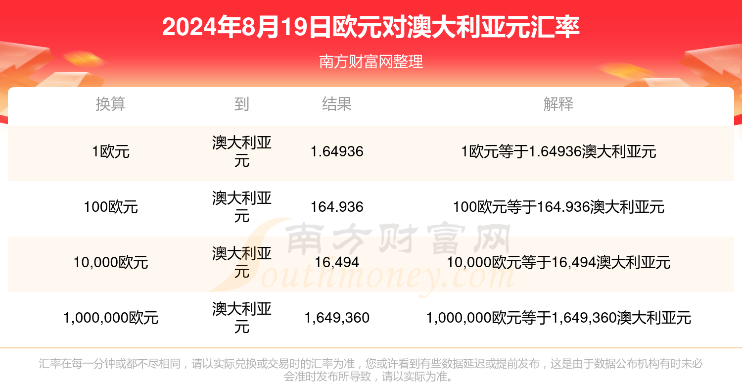 2024新澳最新开奖结果查询,揭秘2024新澳最新开奖结果查询——彩票界的最新动态与查询指南