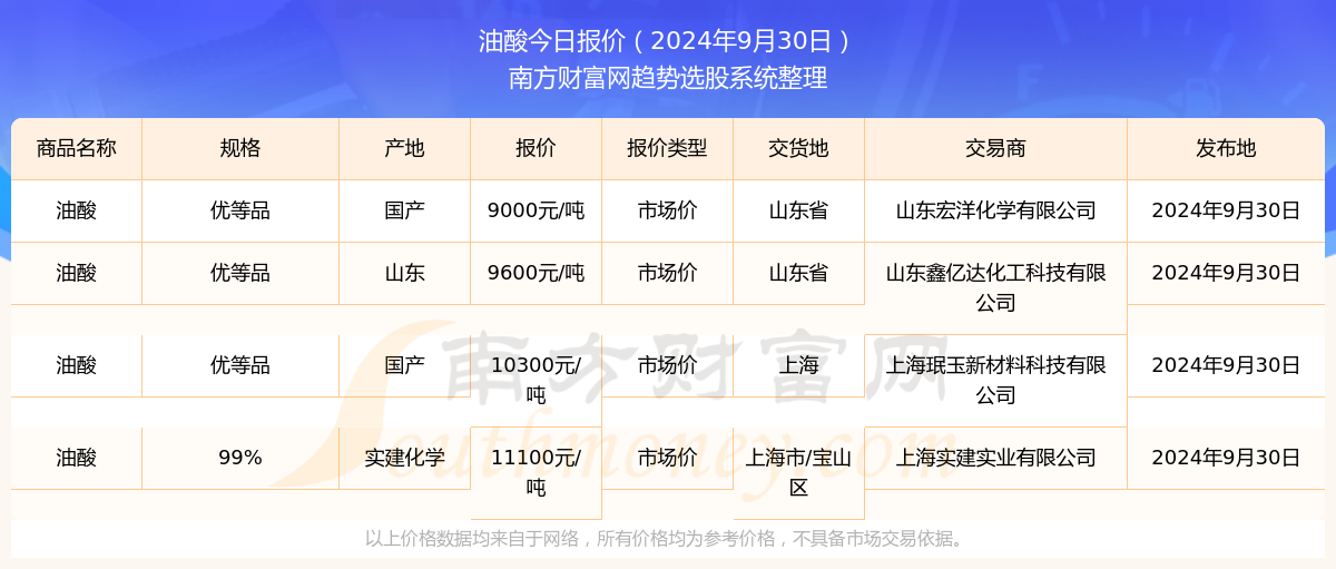 2024年今晚开奖结果查询,揭秘，关于今晚开奖结果的查询——探索未来的幸运之门（2024年）