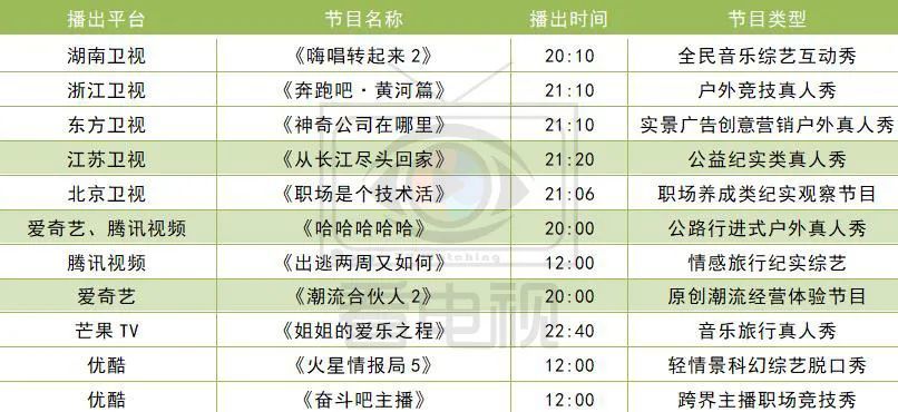 2024今晚澳门开特马开什么,今晚澳门特马开彩预测与解析——探寻幸运之门