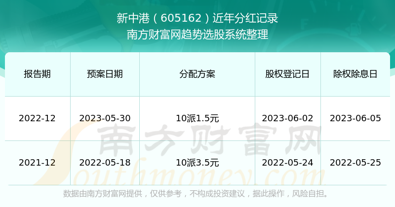 新澳2024正版免费资料,新澳2024正版免费资料，探索与利用