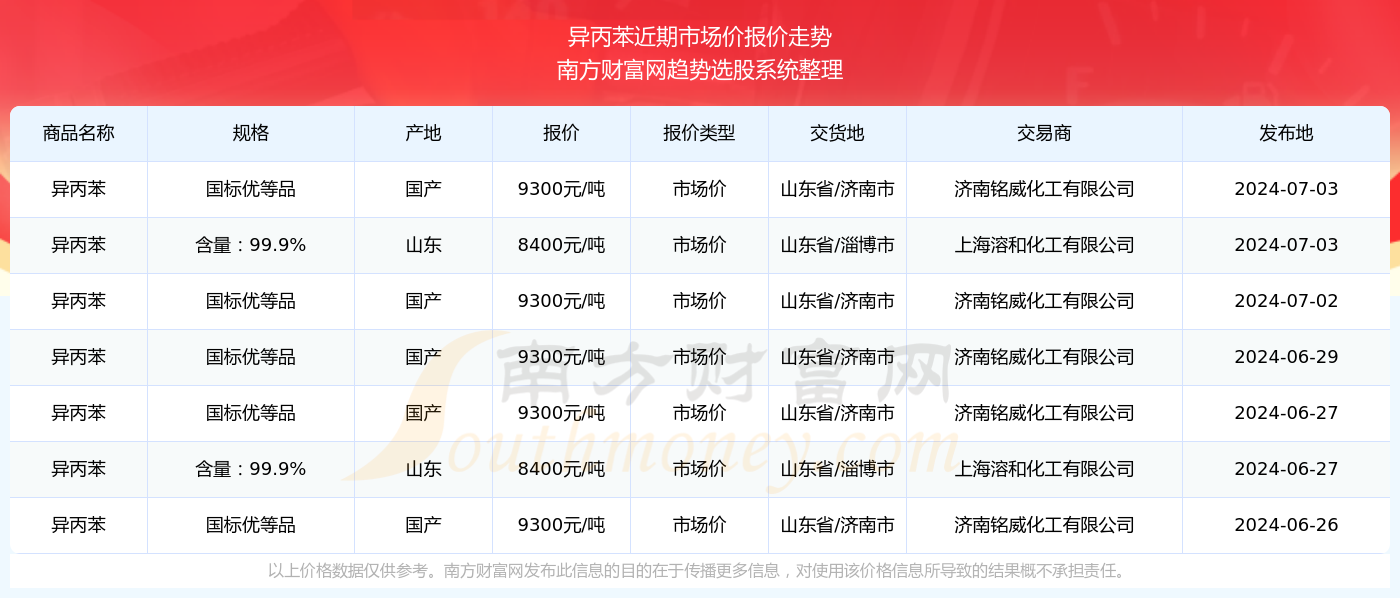 2024新奥精准资料免费大全078期,揭秘新奥精准资料免费大全 078 期，一站式获取 2024 年最新信息汇总