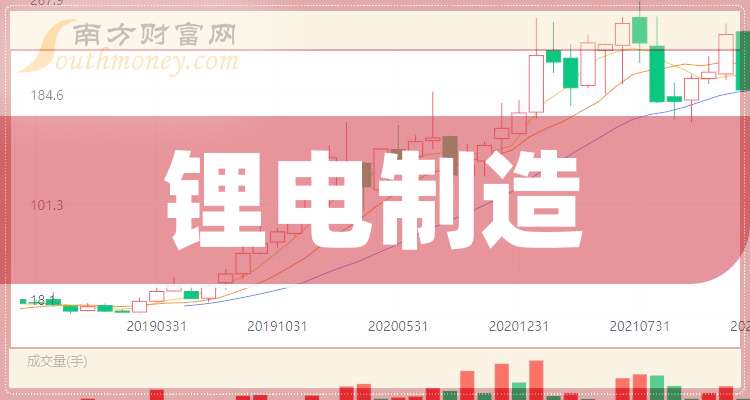 2025年1月5日 第48页