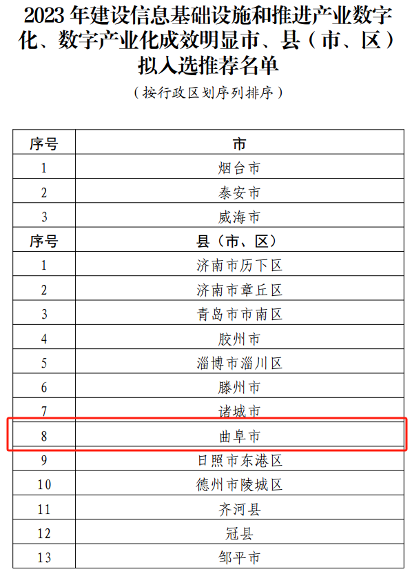 2024年澳彩免费公开资料,揭秘2024年澳彩免费公开资料，洞悉彩票行业的未来趋势