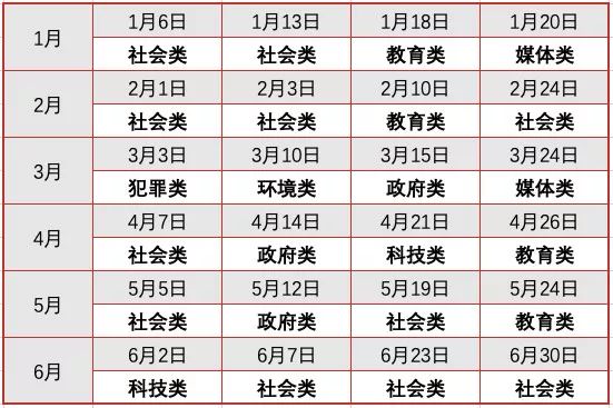 2025年1月5日 第13页