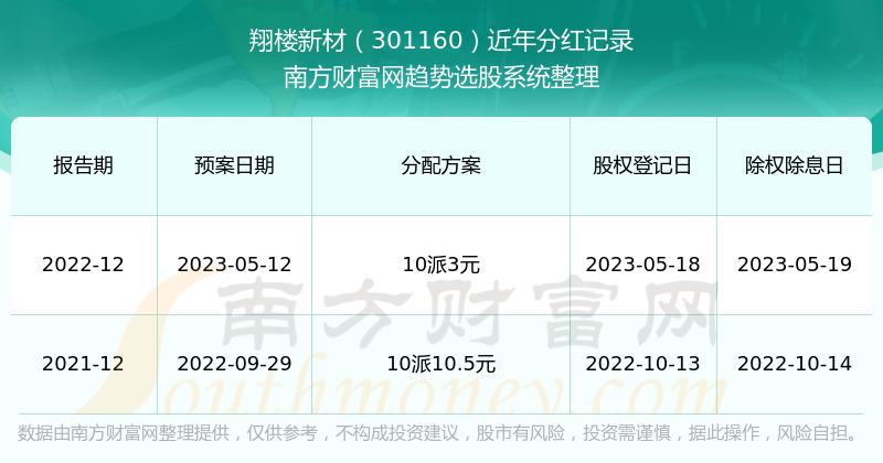 2025年1月6日 第41页