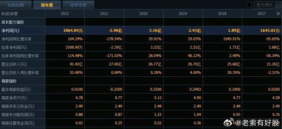 2024澳彩管家婆资料传真,澳彩管家婆资料传真，探索与解析2024年澳彩新动向