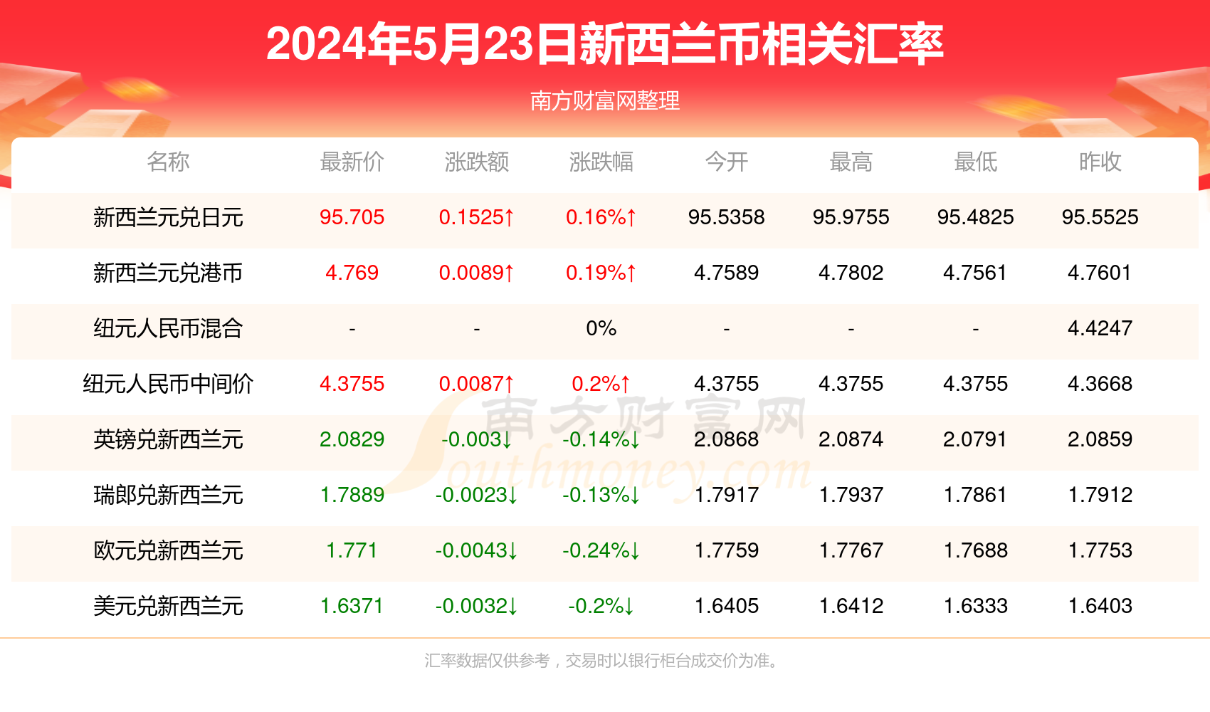 2025年1月6日 第9页