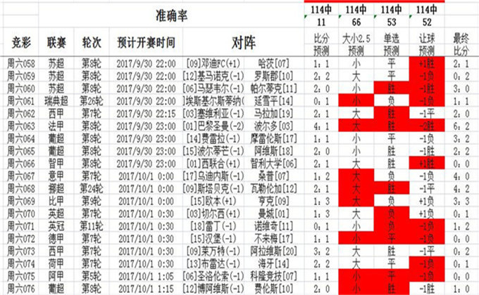 2024澳彩管家婆资料龙蚕,揭秘澳彩管家婆资料龙蚕，深度解析与前瞻性预测（2024年展望）