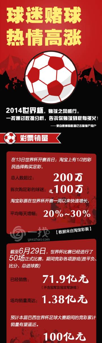 新澳资彩长期免费资料王中王,新澳资彩长期免费资料王中王，揭示背后的风险与挑战