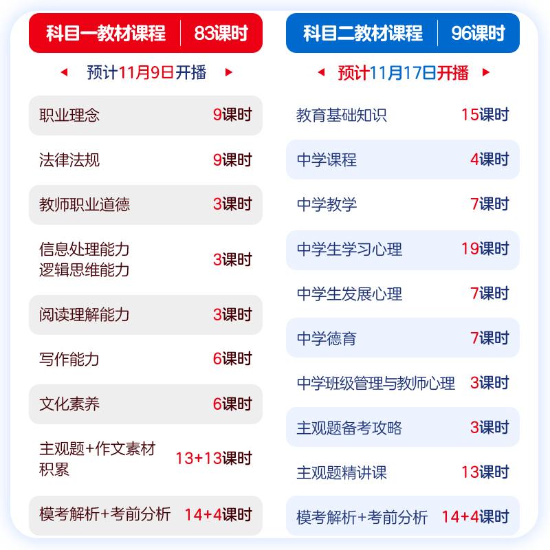 2024年正版资料免费大全视频,探索未来知识宝库，2024年正版资料免费大全视频时代来临