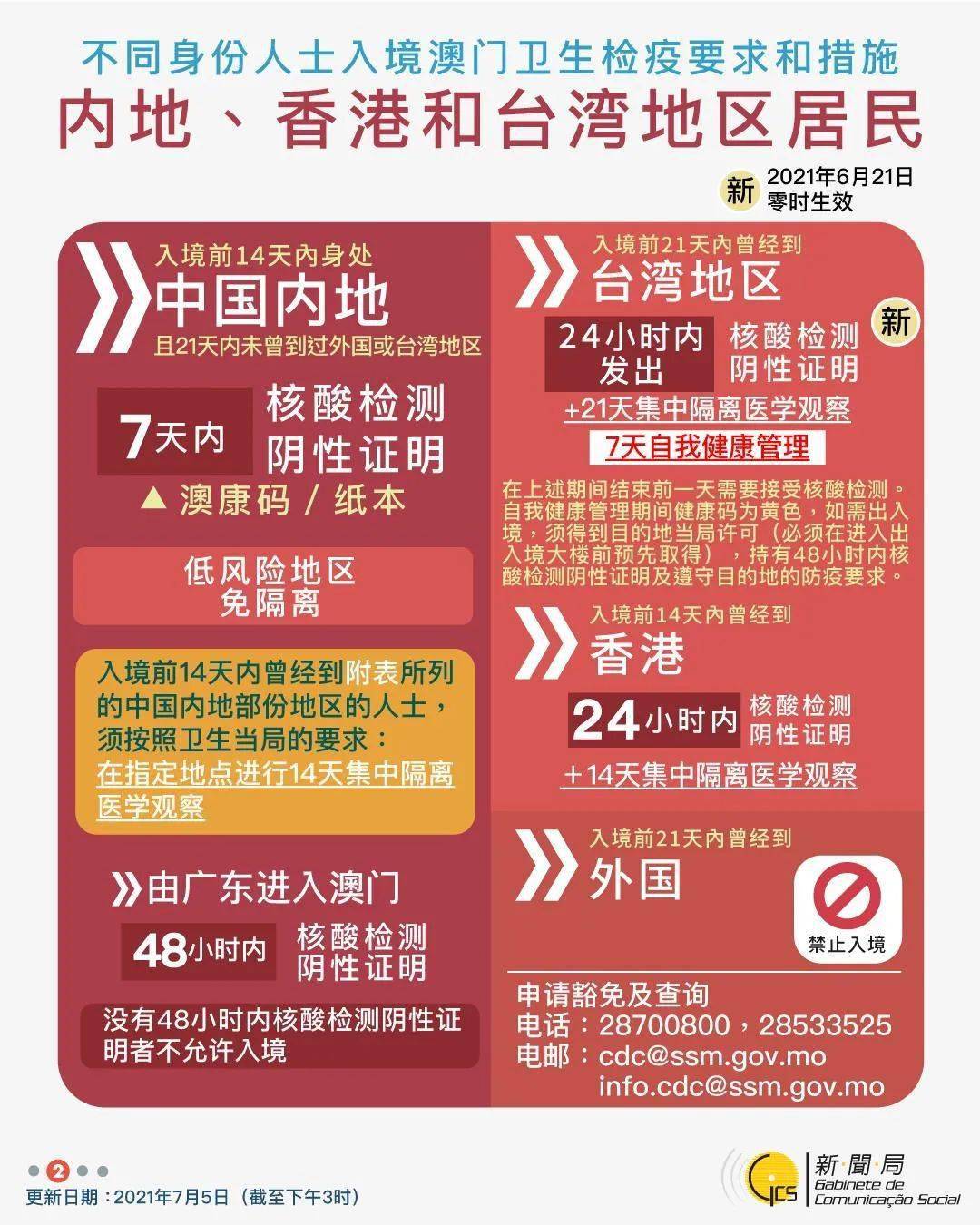 2024香港免费资料大全资料,探索香港，2024香港免费资料大全资料深度解析