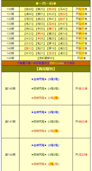 2025年1月8日 第52页